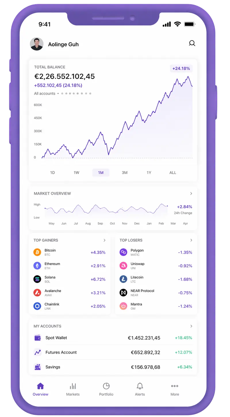 Mobile portfolio monitoring screen